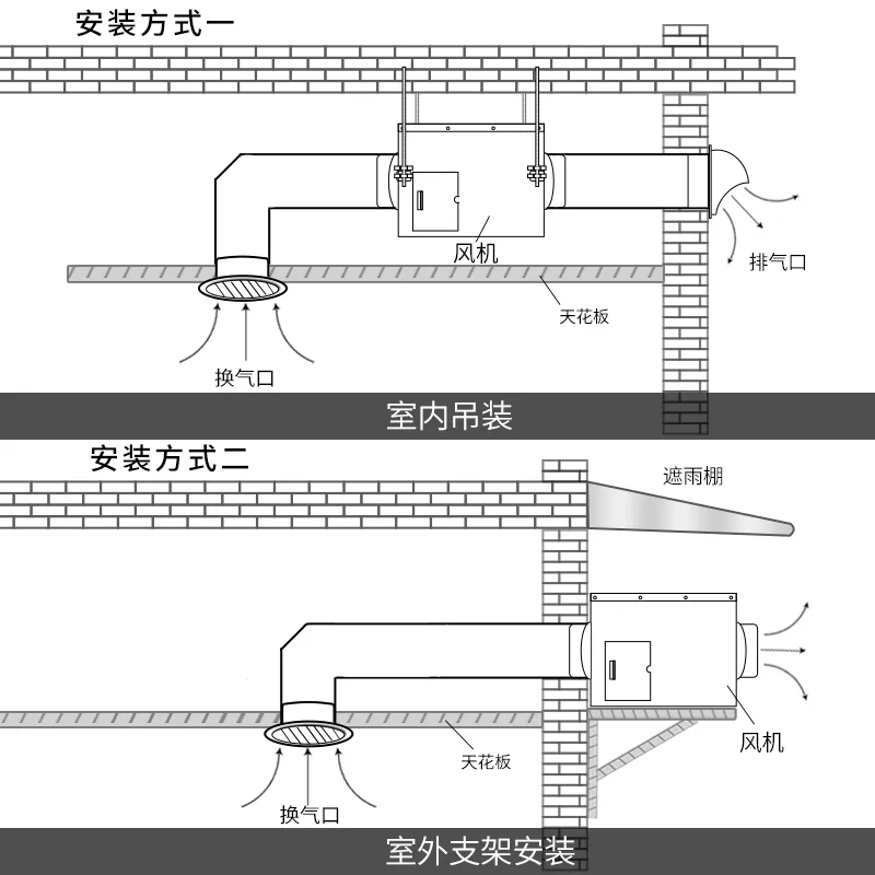 德冷超静音管道风机(标准款/净化款)