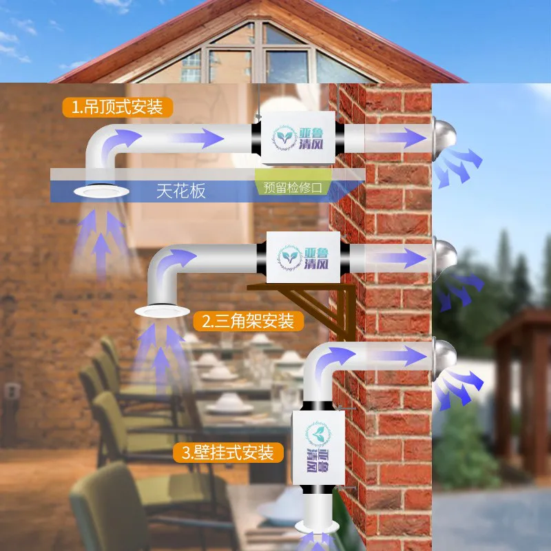 德冷单向流静音新风机(高效净化款)