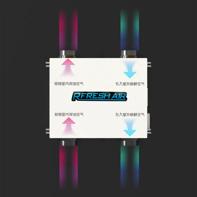 德冷双向流新风换气机(家用商用静音型)