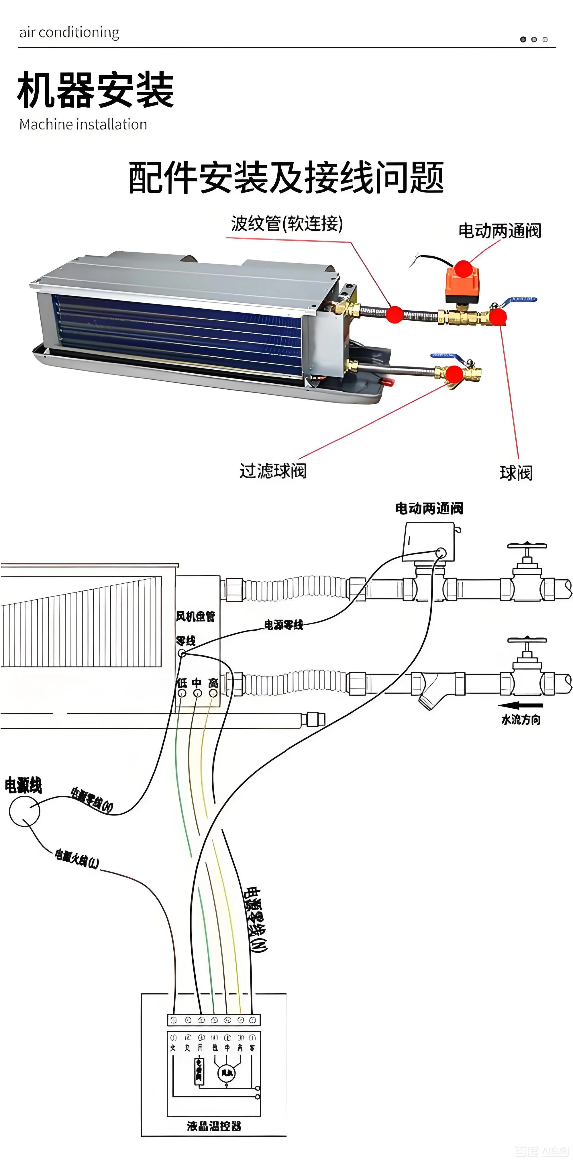 暖通小白必看：风机盘管电动二通阀，为啥非要装回水管？