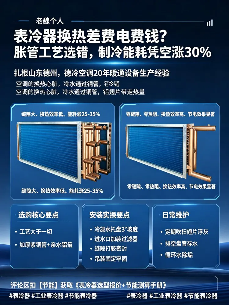 表冷器耗电高原因｜机械胀管工艺节能原理｜德州表冷器厂家