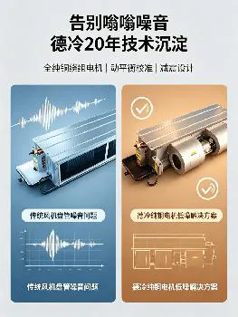 风机盘管半夜嗡嗡吵？德冷纯铜电机低噪运行，酒店住宅都能用