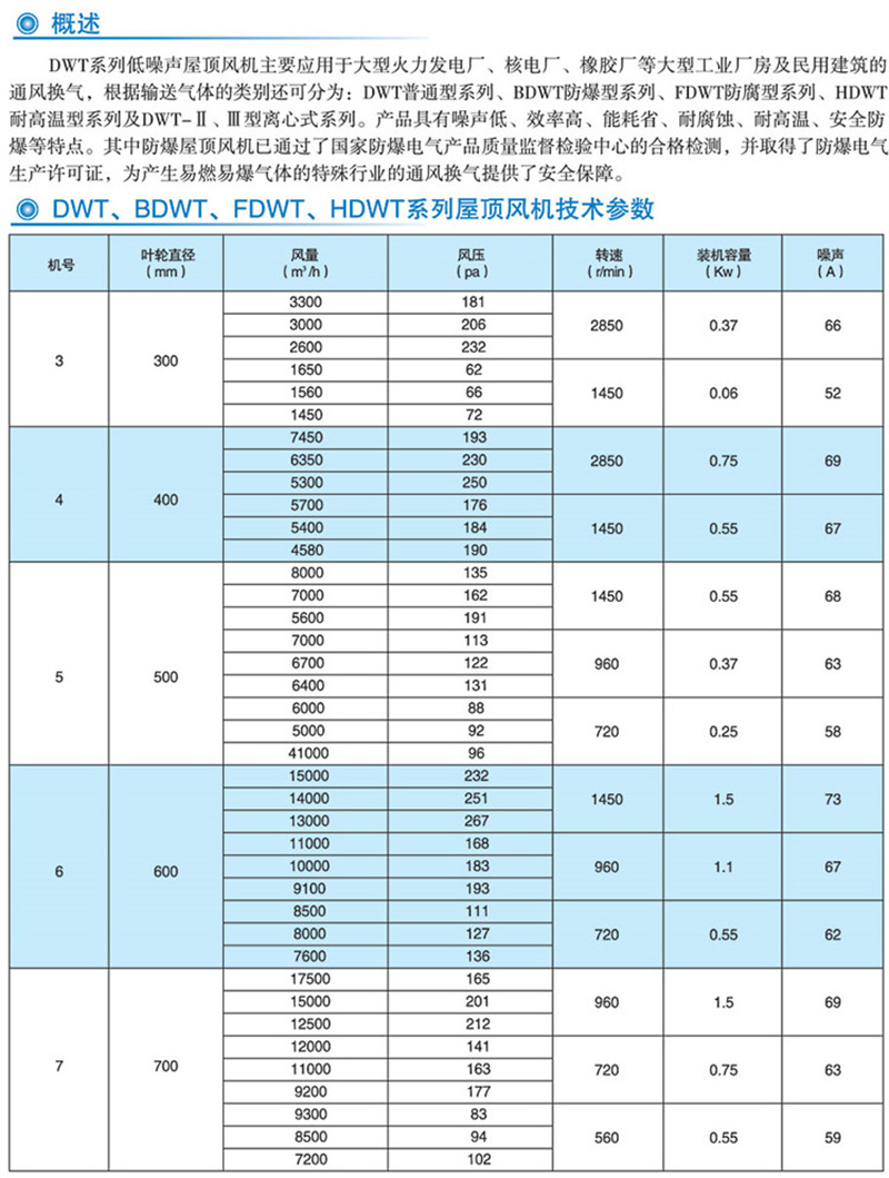 DWT-01.jpg