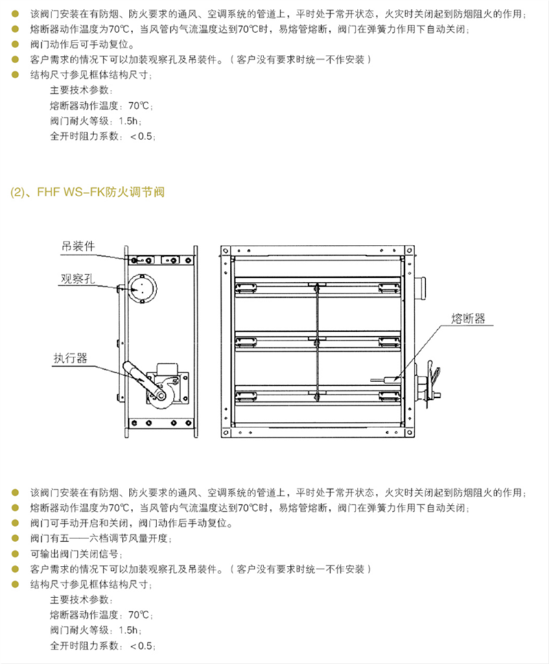 防火阀、调节阀系列_16_副本.png