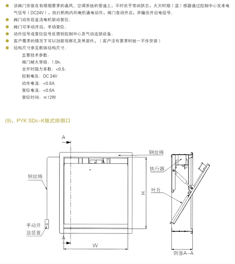 防火阀、调节阀系列_21_副本.png