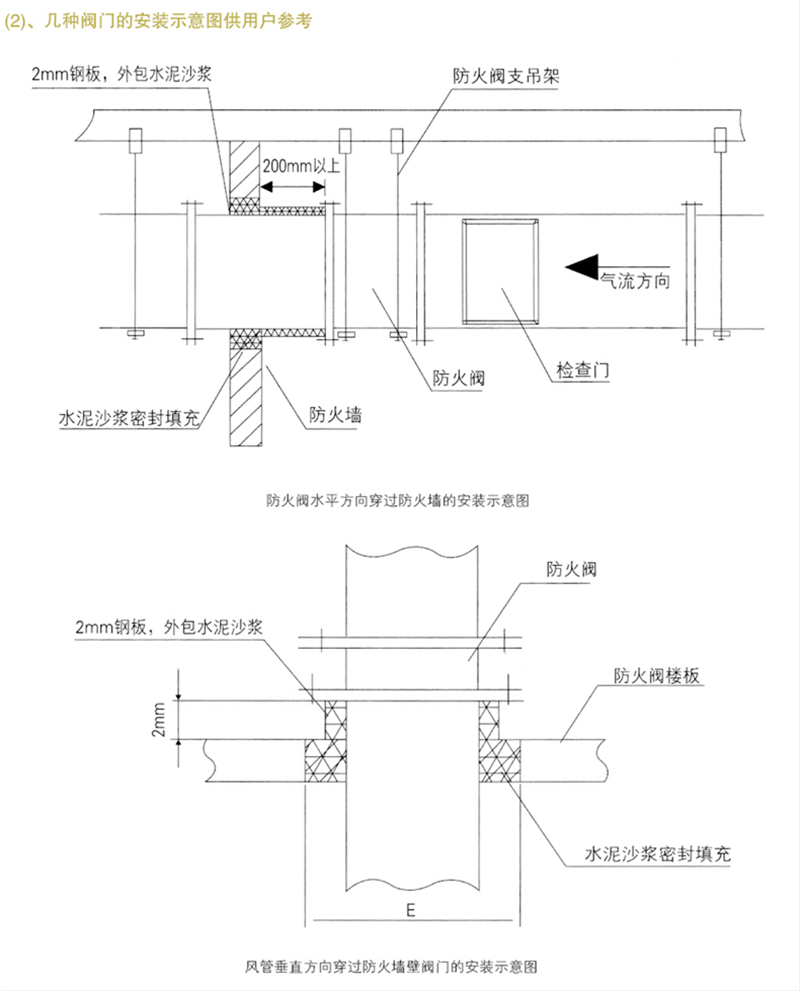 防火阀、调节阀系列_23_副本.png