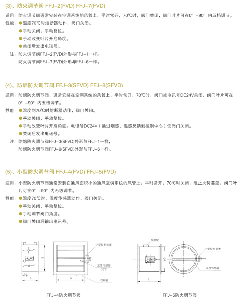 防火阀、调节阀系列_27_副本.png