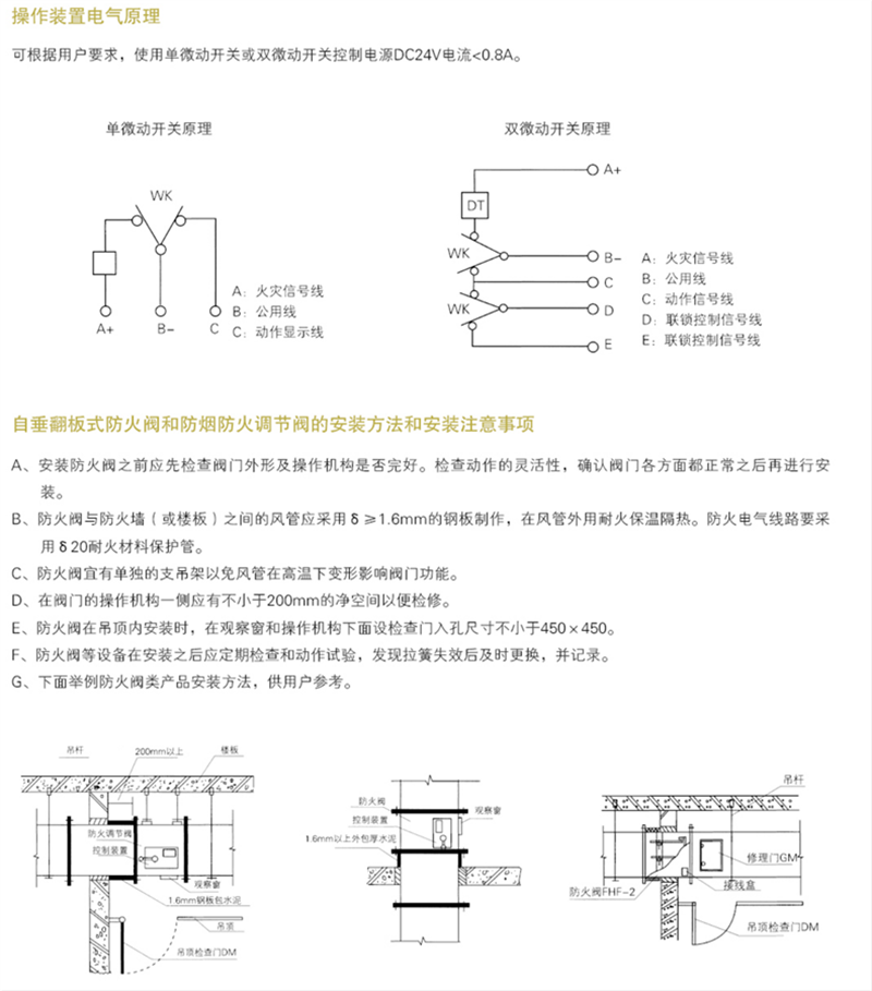 防火阀、调节阀系列_29_副本.png