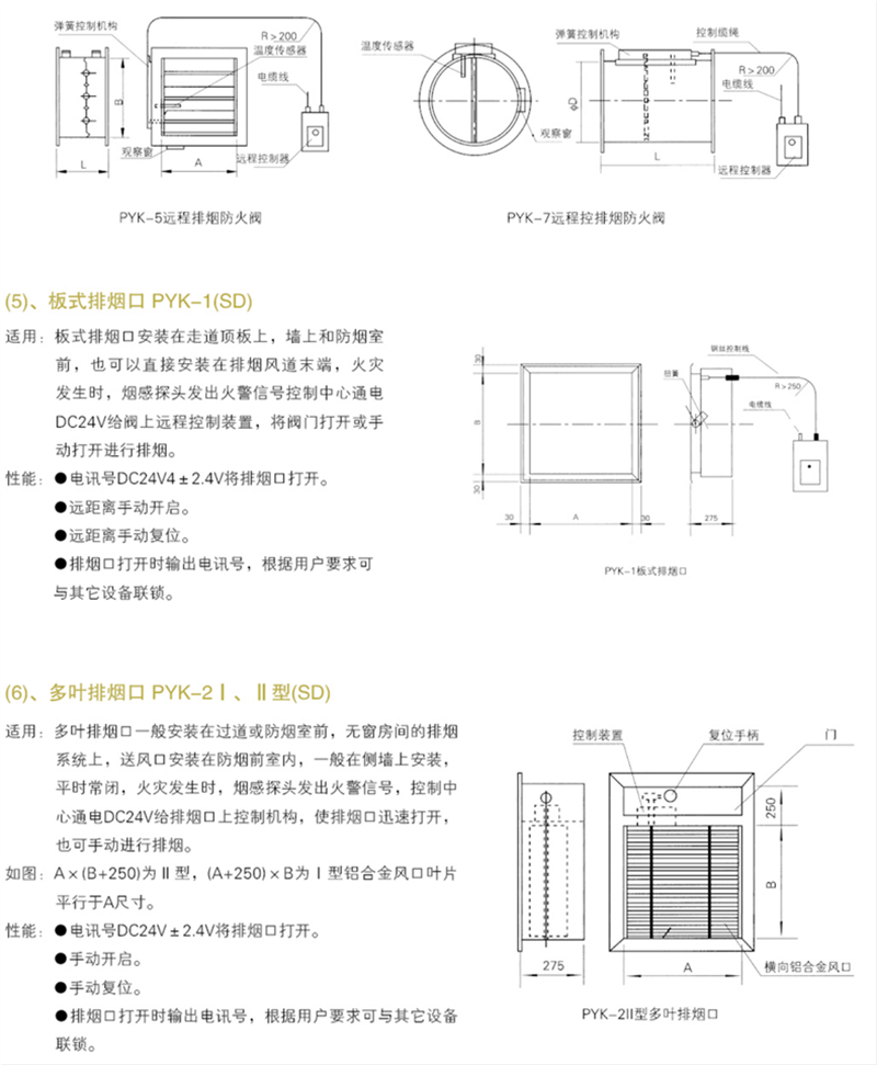 防火阀、调节阀系列_32_副本.png