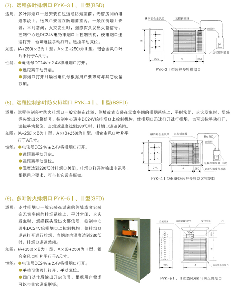 防火阀、调节阀系列_33_副本.png