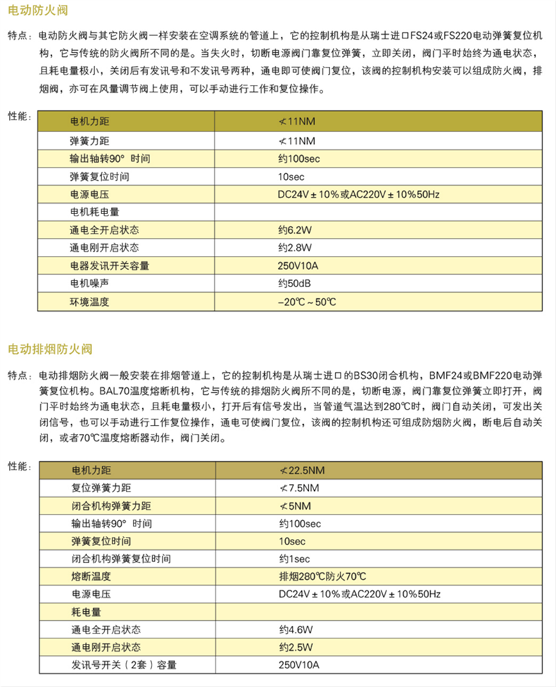 防火阀、调节阀系列_37_副本.png