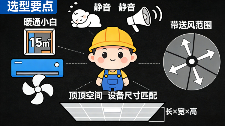 风机盘管选型要点(2).png