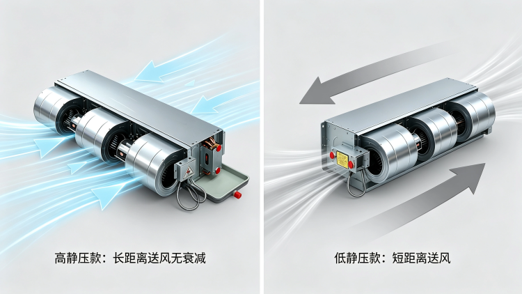卧式暗装风机盘管选型避坑指南.png
